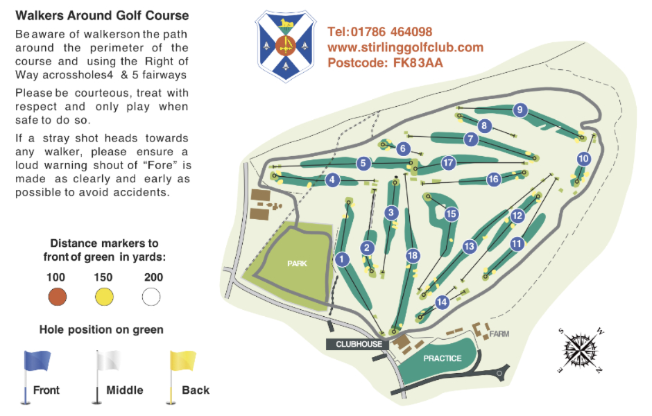 Stirling Golf Club Course layout